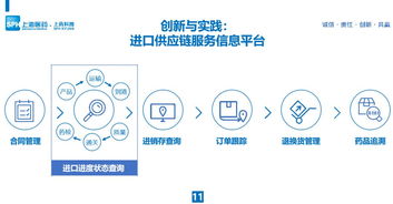 進口藥品供應(yīng)鏈管理創(chuàng)新與實踐