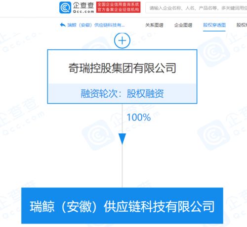 奇瑞控股進(jìn)軍供應(yīng)鏈管理，新公司注冊(cè)資本1億元開(kāi)啟汽車(chē)產(chǎn)業(yè)新布局